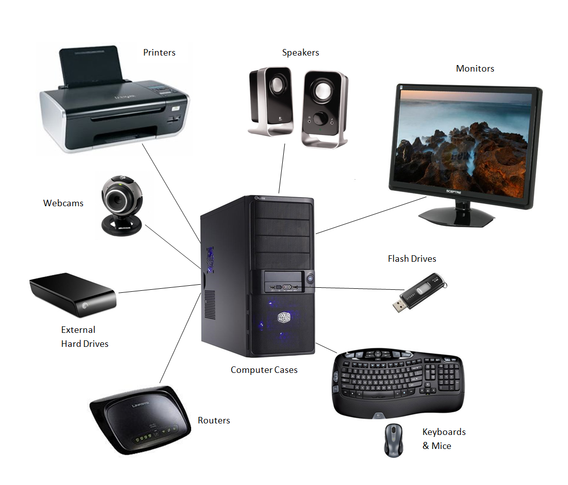 computer accessories