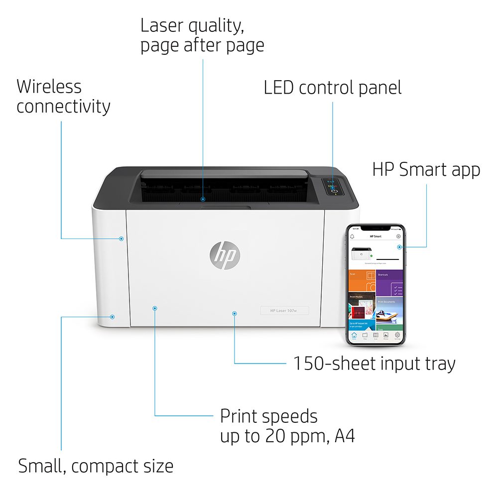 HP LaserJet 107w Wireless Monochrome Laser Printer