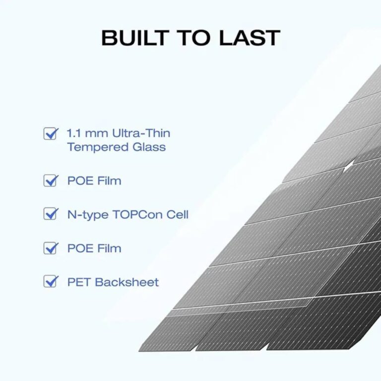 EcoFlow Rigid Solar Panel 125W (EFSOLAR125N) x 2 PCS