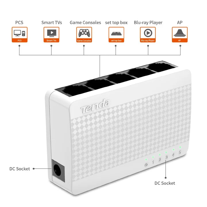 Tenda S105 5-Port Fast Ethernet Switch - 10/100Mbps Desktop Network Switch for Home & Office