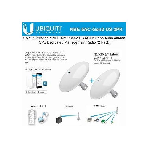 Ubiquiti airMAX NanoBeam AC Gen2 NBE-5AC-GEN2 5GHz Outdoor Wireless CPE