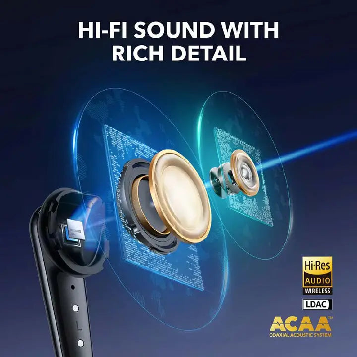 Anker SoundCore Liberty 4 Pro