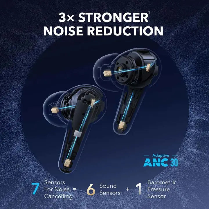 Anker SoundCore Liberty 4 Pro