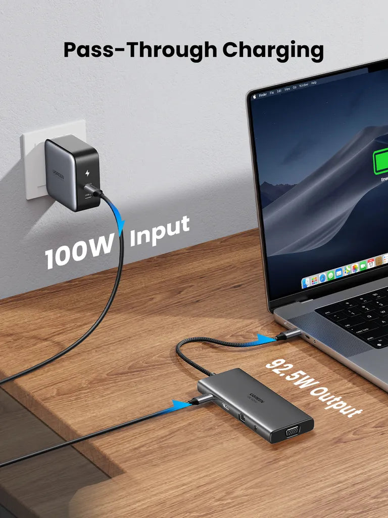 UGREEN 11-in-1 USB-C Hub