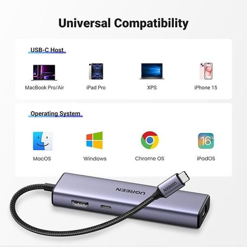 UGREEN 6 in 1  Multifunction Adapter