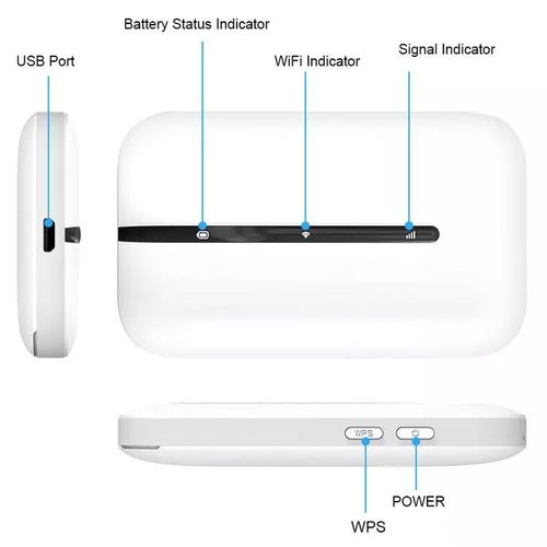 Huawei Mobile WiFi E5576-320 4G LTE Portable MiFi Router