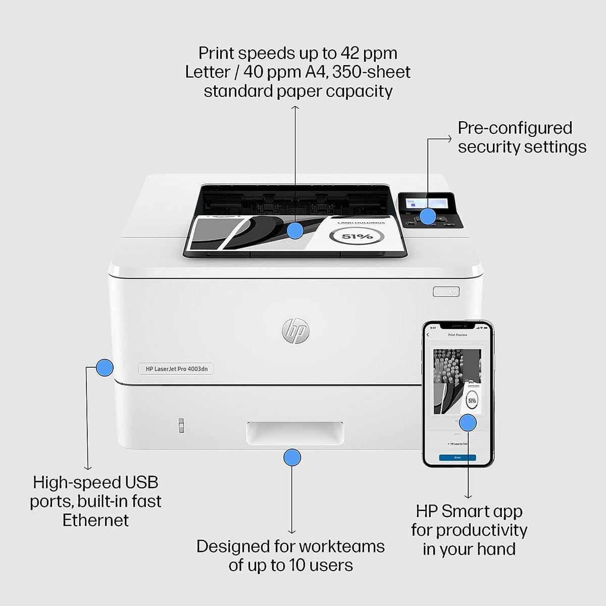HP LaserJet 4003dn Monochrome Printer