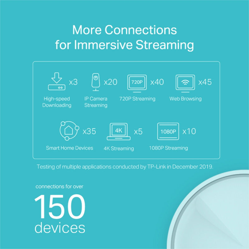 TP-Link Deco X20 AX1800 Whole Home Mesh Wi-Fi 6 System (3-Pack)