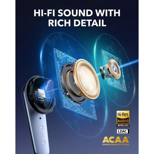 Anker SoundCore Liberty 4