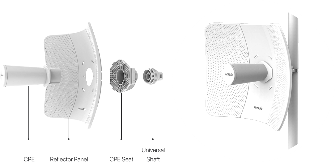 Tenda O8 5GHz 11ac 433Mbps Outdoor CPE - 23dBi Long-Range Wireless Bridge with Passive PoE for Point-to-Point & Point-to-Multipoint