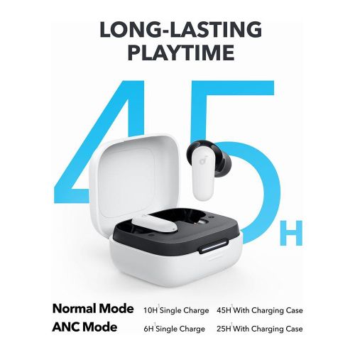 Anker Soundcore P30I