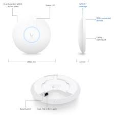 Ubiquiti UniFi U6+ WiFi 6 Access Point – 3.0Gbps Dual-Band Speed, 300+ Clients, Seamless UniFi Management