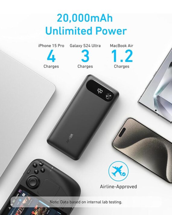 Anker Power Bank (20K, 87W, Built-In Usb-C Cable) Black