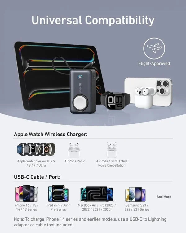 Anker Maggo Power Bank  (10K, 30W, Built-In Usb-C Cable, Made For Apple Watch) Black