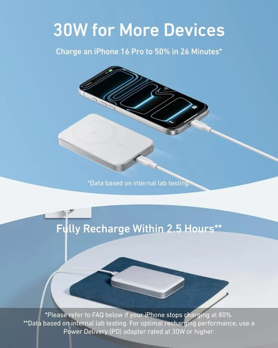 Anker Maggo Power Bank (10K, Magnetic Wireless) White