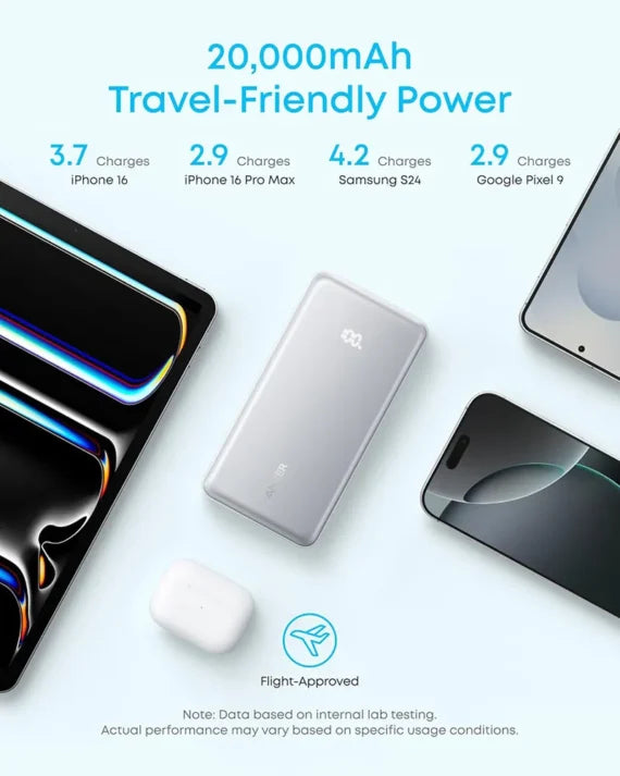 Anker Zolo Power Bank (20K, 22.5W, Built-In Usb-C Cable) Black