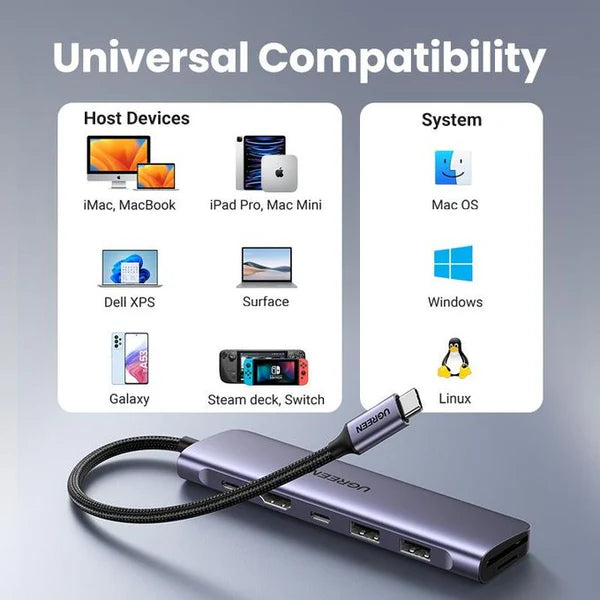 UGREEN 7 in 1  Multifunction Adapter