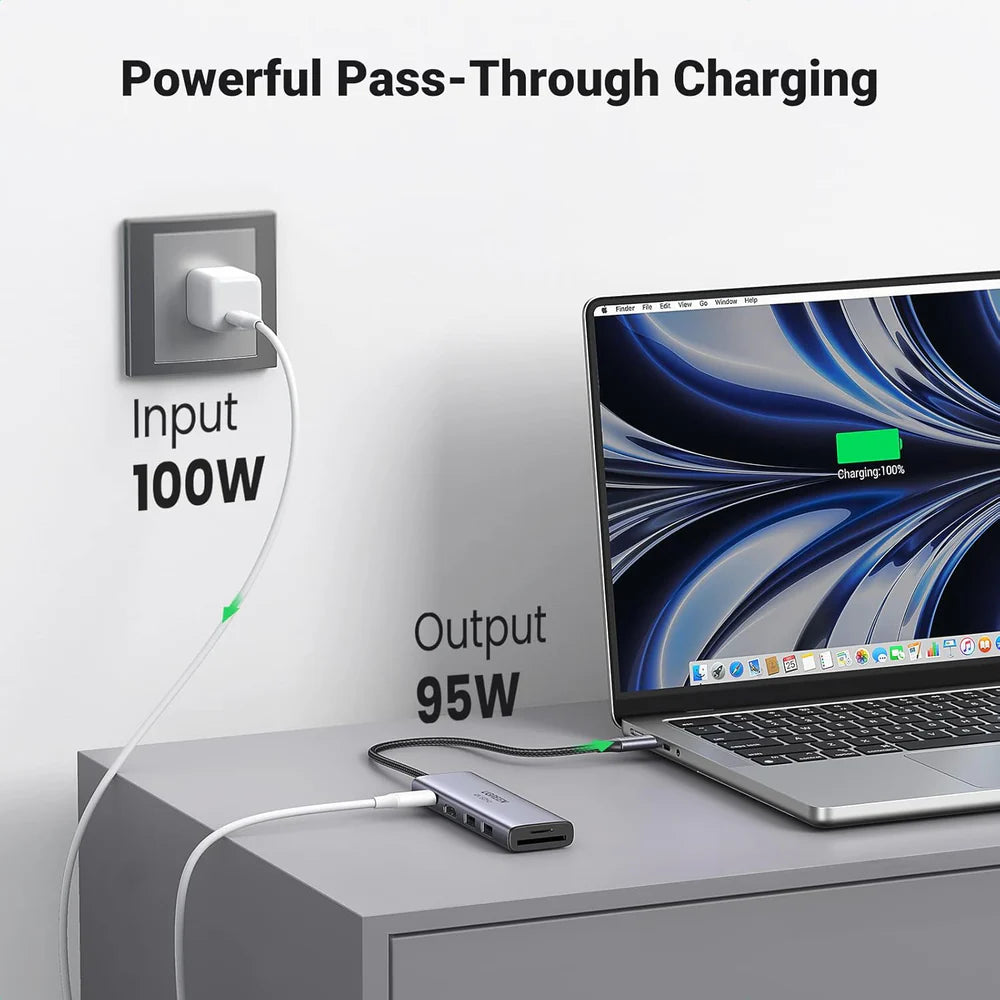 UGREEN CM511 UG-15596 5-in-1 USB-C Multifunction Adapter