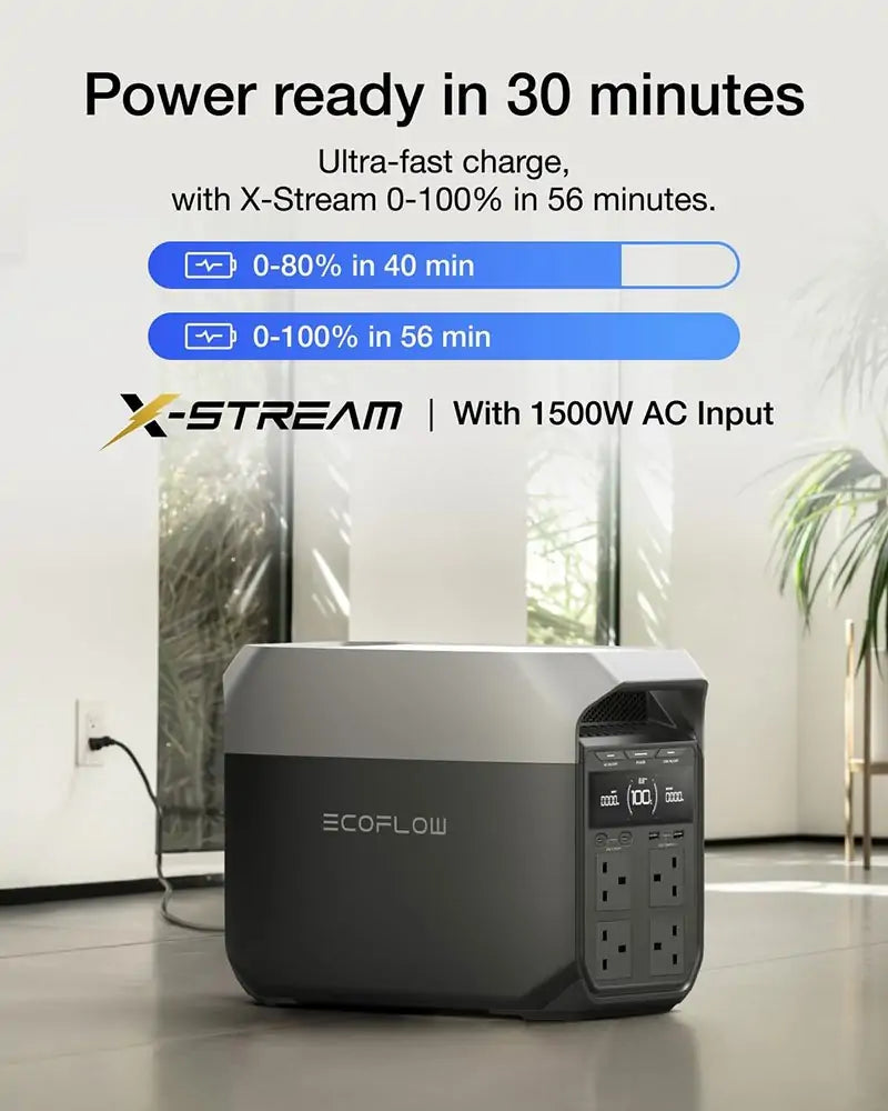 EcoFlow DELTA 3 UK (EFDELTA3-UK) Portable Power Station - 1024Wh LiFePO4 Battery, 1800W Solar Generator with Fast Charging