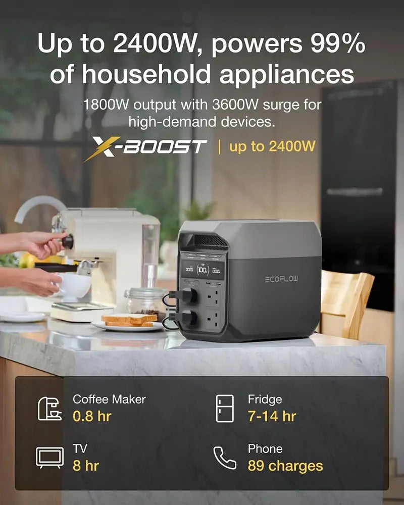 EcoFlow DELTA 3 UK (EFDELTA3-UK) Portable Power Station - 1024Wh LiFePO4 Battery, 1800W Solar Generator with Fast Charging