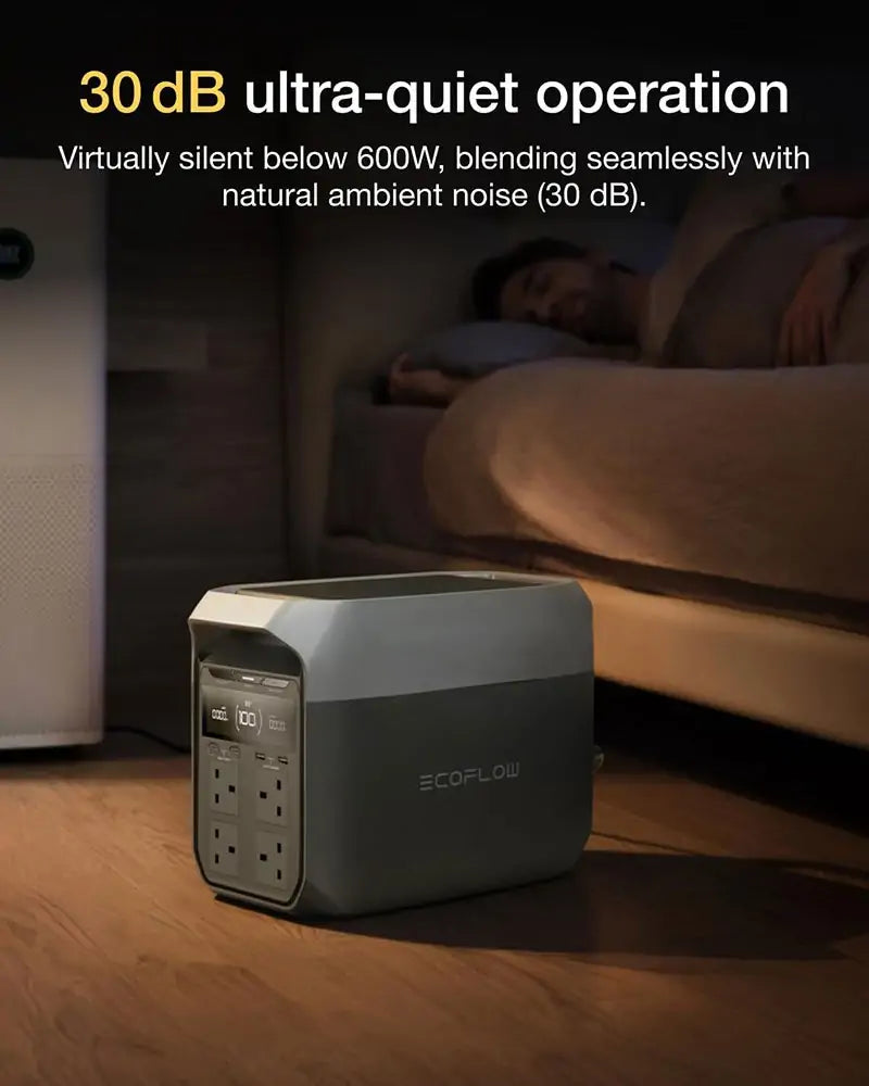 EcoFlow DELTA 3 UK (EFDELTA3-UK) Portable Power Station - 1024Wh LiFePO4 Battery, 1800W Solar Generator with Fast Charging