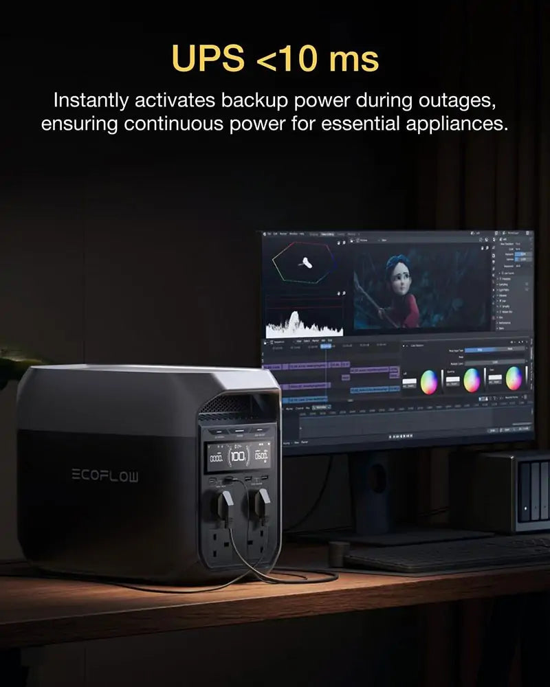EcoFlow DELTA 3 UK (EFDELTA3-UK) Portable Power Station - 1024Wh LiFePO4 Battery, 1800W Solar Generator with Fast Charging