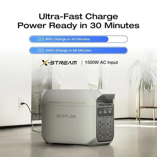 EcoFlow DELTA 3 Plus UK (EFDELTA3P-UK) Portable Power Station - 1024Wh LiFePO4 Battery, 1800W Solar Generator with Fast Charging
