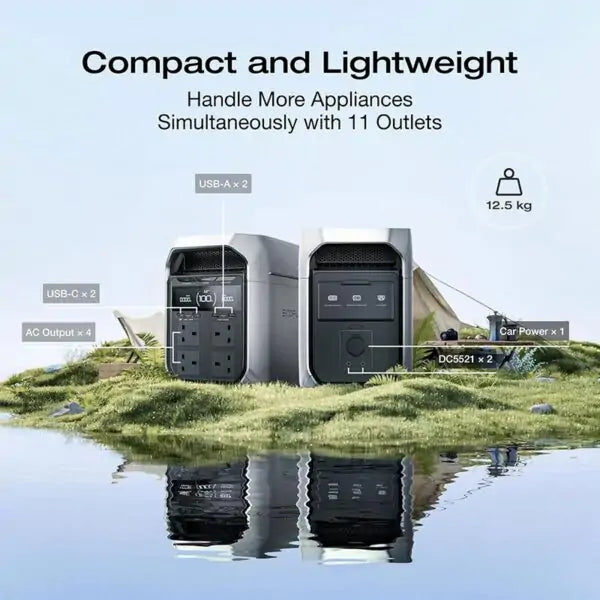 EcoFlow DELTA 3 Plus UK (EFDELTA3P-UK) Portable Power Station - 1024Wh LiFePO4 Battery, 1800W Solar Generator with Fast Charging