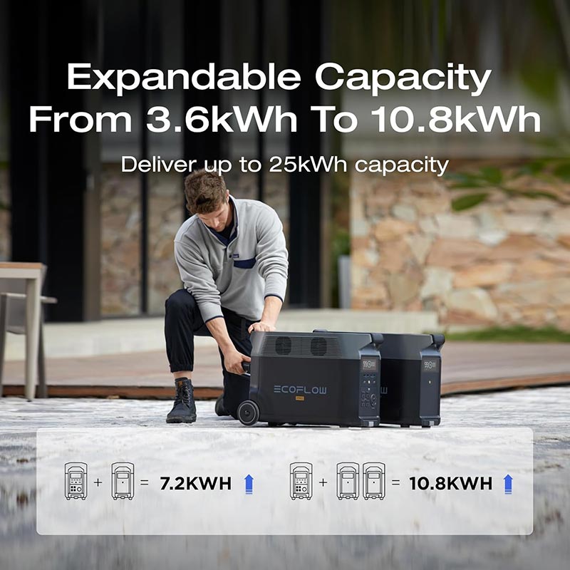EcoFlow Extra Solar Deep Cycle Battery for DELTA 2 (ZMR330EB)