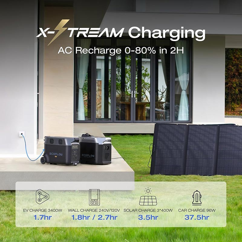 EcoFlow Extra Solar Deep Cycle Battery for DELTA 2 (ZMR330EB)