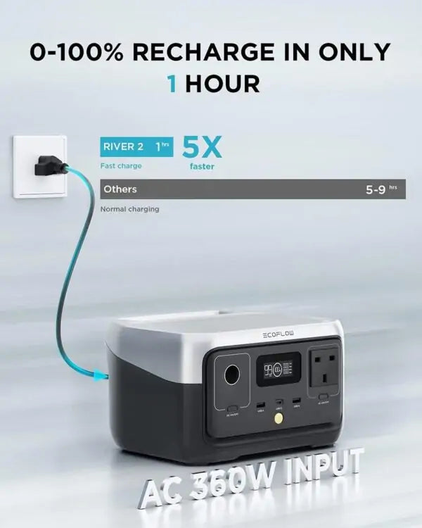 EcoFlow RIVER 2 ZMR600-B-UK Portable Power Station - 256Wh LiFePO4 Battery, 300W Solar Generator with Fast Charging