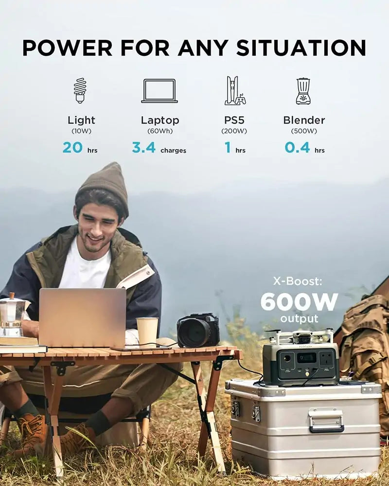 EcoFlow RIVER 2 ZMR600-B-UK Portable Power Station - 256Wh LiFePO4 Battery, 300W Solar Generator with Fast Charging