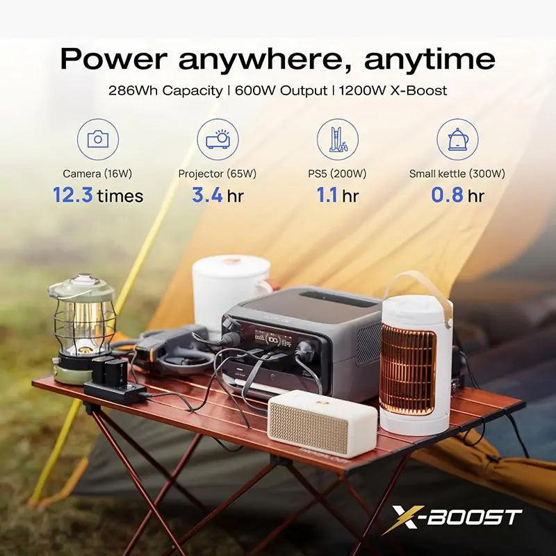 EcoFlow RIVER 3 Plus Portable Power Station EFRIVER3Plus-UK-CBOX - 286Wh LiFePO4 Battery, 600W Solar Generator with UPS