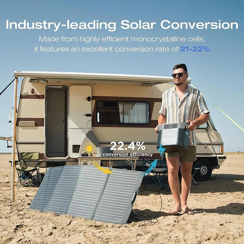 EcoFlow Portable Solar Panel 160W (EFSOLAR160W)
