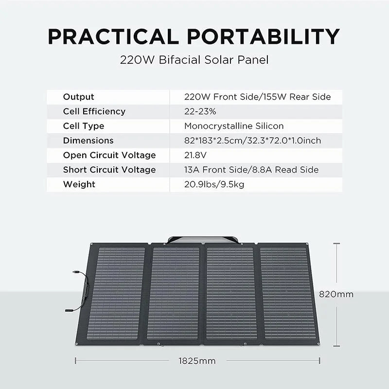EcoFlow Portable Solar Panel 220W (SOLAR220W)