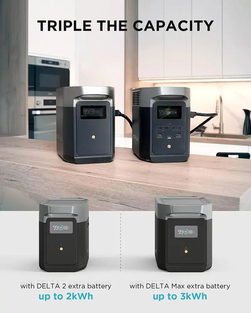 EcoFlow DELTA 2 Portable Power Station ZMR330-UK - 1024Wh LiFePO4 Battery, 1800W Solar Generator with Fast Charging