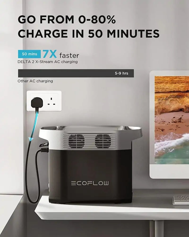 EcoFlow DELTA 2 Portable Power Station ZMR330-UK - 1024Wh LiFePO4 Battery, 1800W Solar Generator with Fast Charging