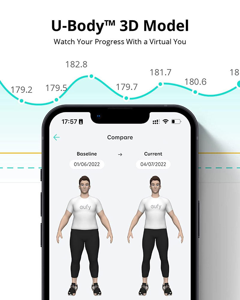 Anker Eufy Smart Scale P2 Pro Black