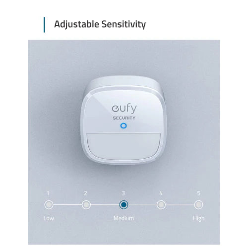 Anker Eufy Motion Sensor