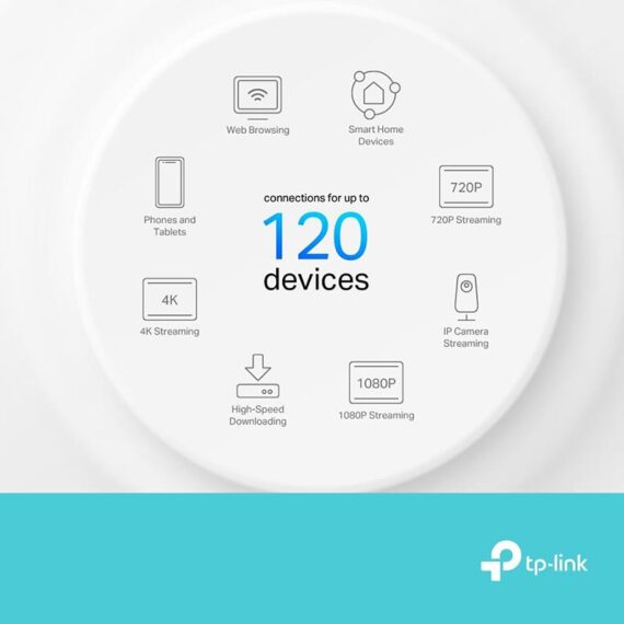 TP-Link Deco X10 AX1500 Whole Home Mesh Wi-Fi 6 System (3-Pack)