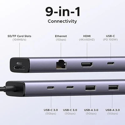 UGREEN 9-in-1 USB-C Multifunction Adapter