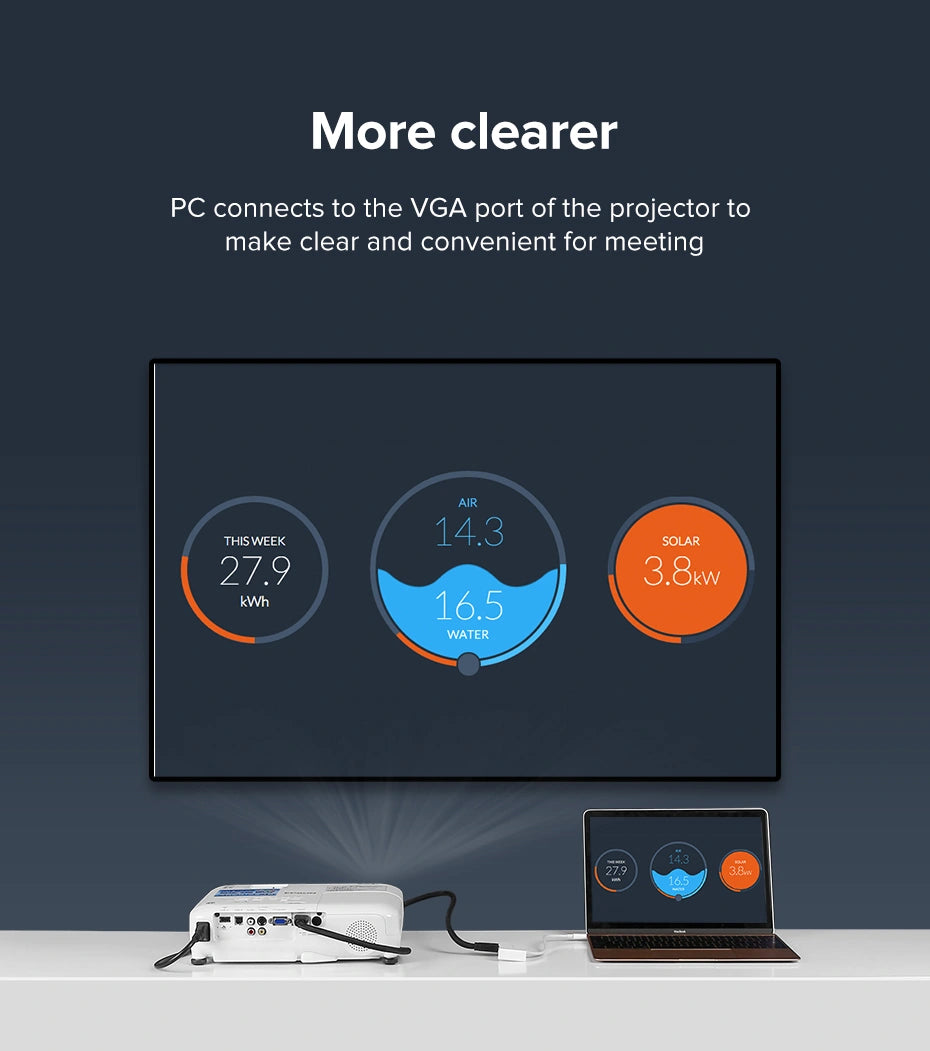 UGREEN MM123 UG-30843 USB Type-C to HDMI + VGA Video Converter