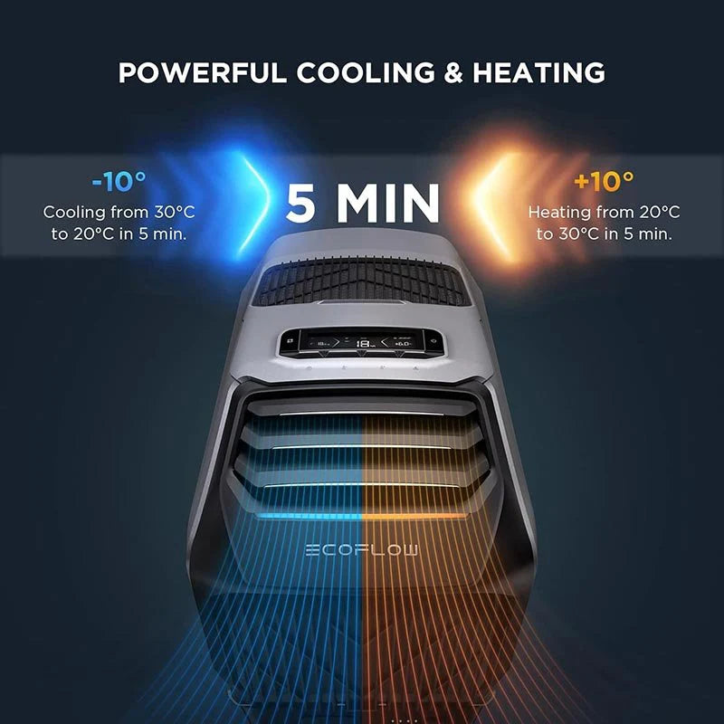 EcoFlow WAVE 2 Smart Portable Air Conditioner (ZYDKT210-UK-NBOX)