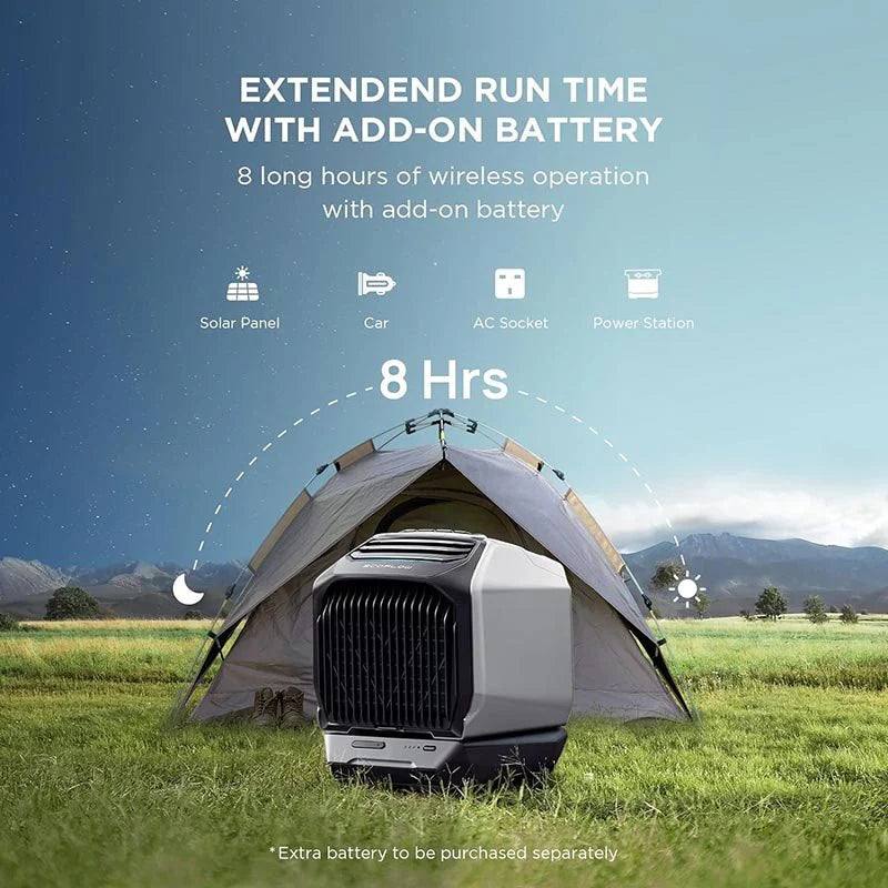EcoFlow WAVE 2 Smart Portable Air Conditioner (ZYDKT210-UK-NBOX)