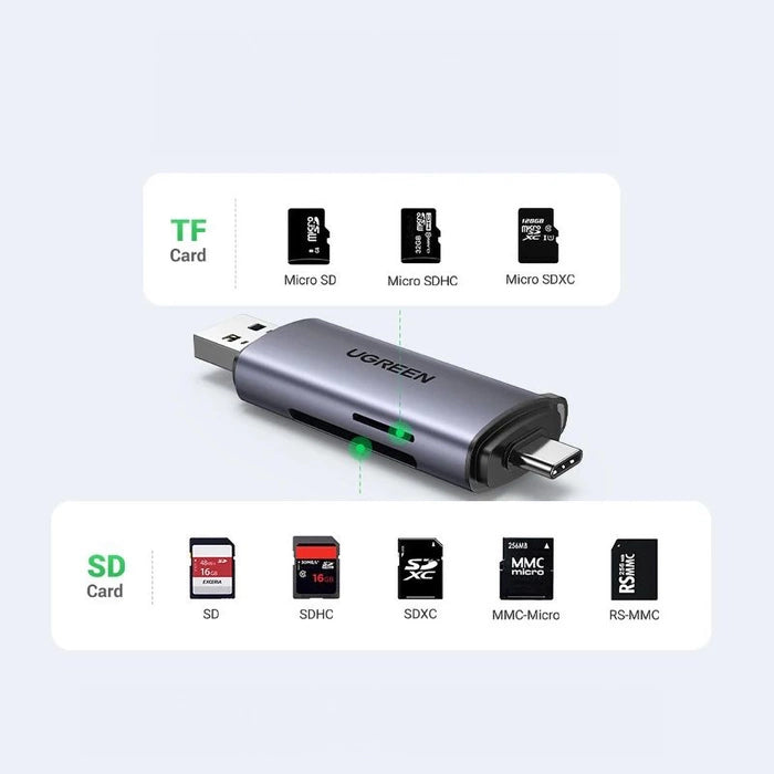 UGREEN CM185 UG-50706 USB-C/USB-A Multi-Function Card Reader
