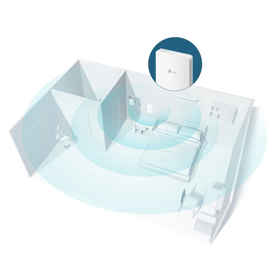 TP-Link Omada EAP235-Wall AC1200 Wireless MU-MIMO Gigabit Wall Plate Access Point