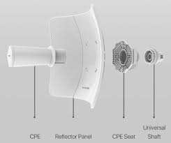 Tenda O8 5GHz Outdoor CPE – 23dBi High-Gain, 20km Range, Weatherproof PtP/PtMP Solution